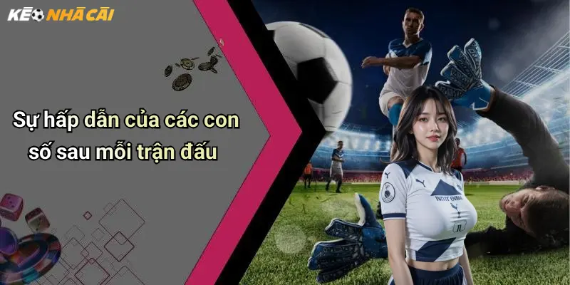 Sự hấp dẫn của các con số sau mỗi trận đấu