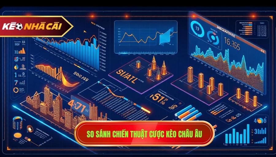 3. So sánh chiến thuật cược kèo châu Âu