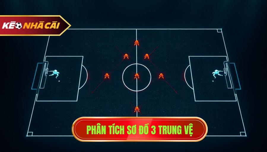 Hiểu về bản chất của sơ đồ 3 trung vệ