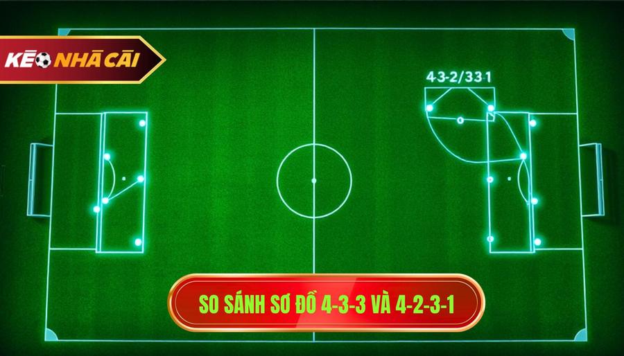 Tổng quan về sơ đồ 4-3-3 và 4-2-3-1