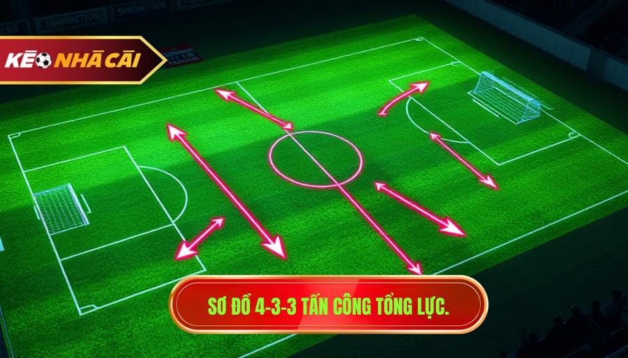 Sơ đồ 4-3-3: Triết lý tấn công tổng lực