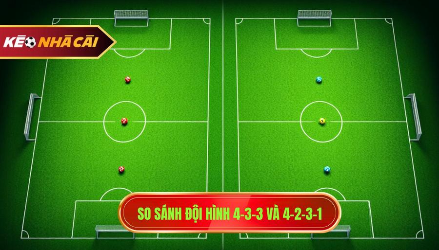 Bảng so sánh trực quan giữa 4-3-3 và 4-2-3-1